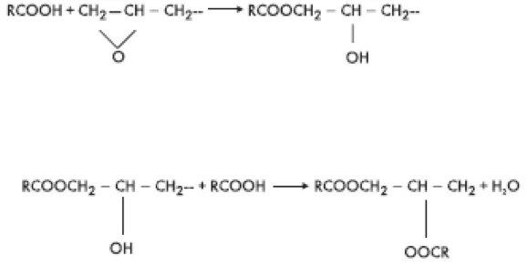 Отвердитель